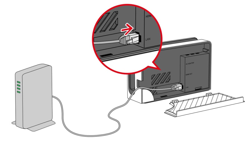 Nintendo switch wired internet lan clearance adapter stores