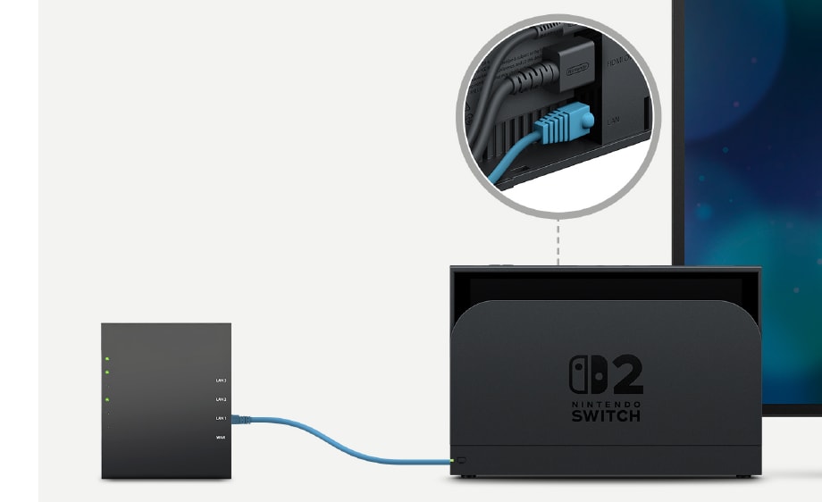 Nintendo Switch 2 dock with a blue Ethernet cable to a router, and a close-up of that cable in the dock LAN port next to HDMI OUT