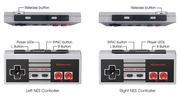 Nintendo Support NES Controller Diagram