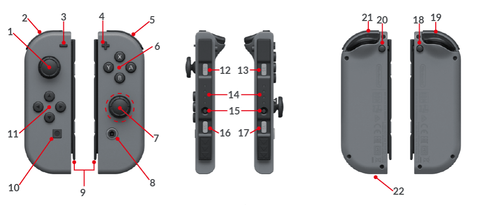 Joy-Con Controller Diagram | Nintendo Support
