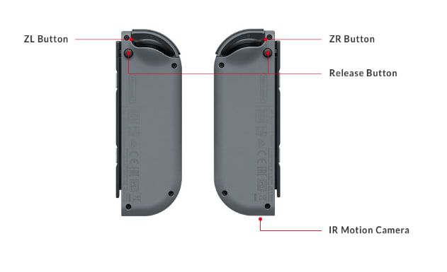 Nintendo Support Joy Con Controller Diagram