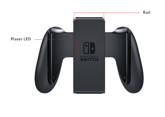 Nintendo Switch Pro Controller Diagram, Support