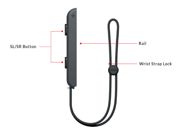 Nintendo Support: Ring-Con Diagram