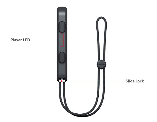 Nintendo Support: Joy-Con Strap Diagram