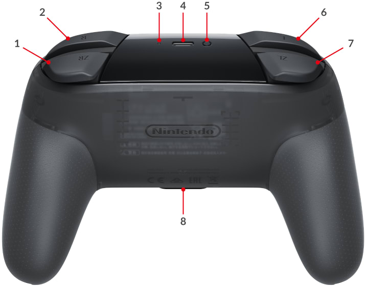 Control Sticks Are Not Responding or Respond Incorrectly on