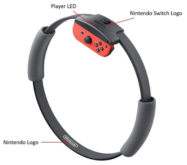 Nintendo Support: Ring-Con Diagram