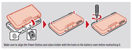 New 3ds xl store sd card slot