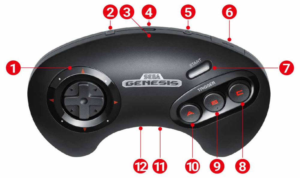 Sega on sale genesis controls