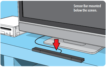 Wii console best sale sensor bar