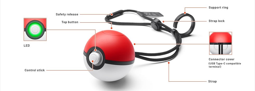 Nintendo Support: Poké Ball Plus Diagram