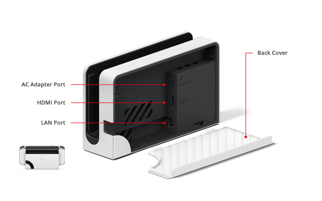 EEEKit Ventilateur pour Nintendo Switch Dock Set Affichage de la