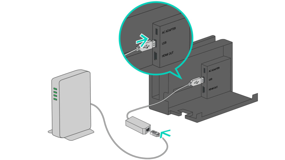 Adaptateur Internet HORI Adaptateur LAN Switch Ethernet USB