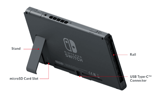 Assistance Nintendo : Comment insérer/retirer une carte microSD