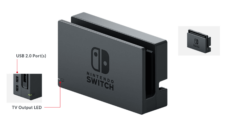 Nintendo Support: Nintendo Switch Dock Diagram