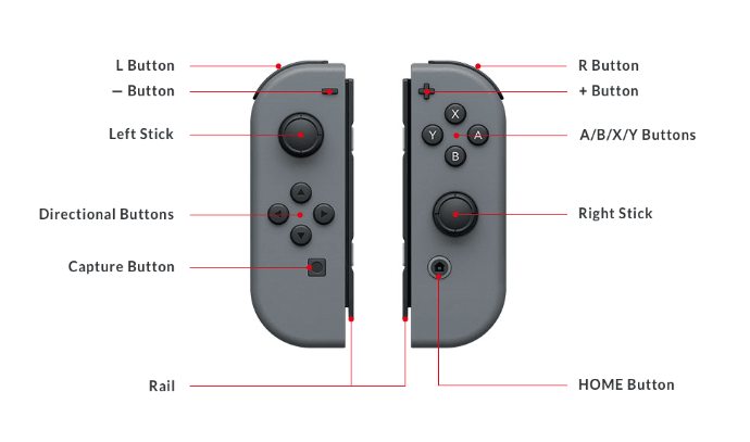 How to CONNECT Your Nintendo Switch JOY-CONS To Your COMPUTER! ! (Straight  to the Point Tutorials) 