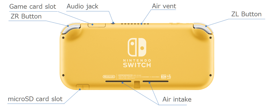 Réparation lecteur Micro-SD Nintendo Switch OLED