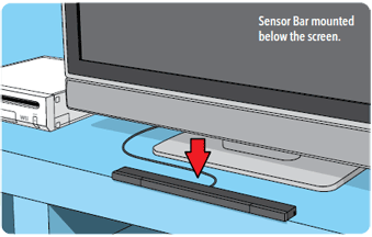 Assistance Nintendo : Comment brancher et positionner le capteur (Wii et Wii  mini)