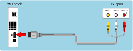 Fixing Nintendo's Mistake  PERFECT HDMI Wii Modification in 2023 